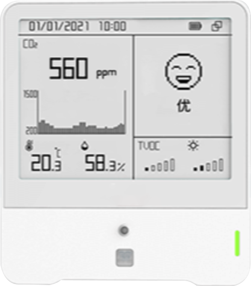 7-in-1 IAQ Sensor