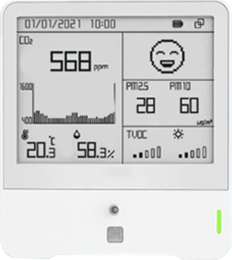 8-in-1 IAQ Sensor