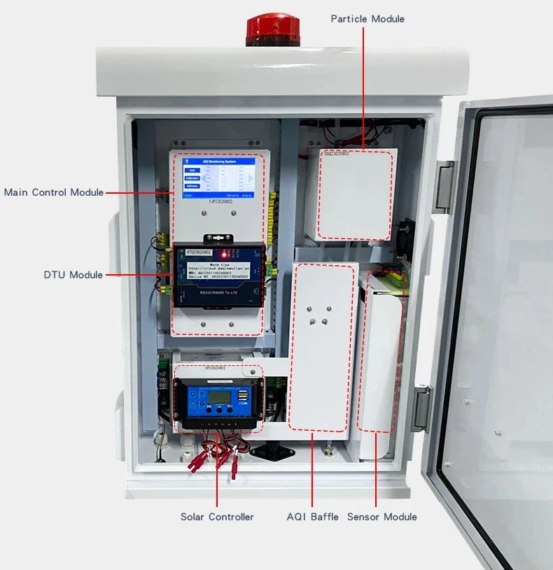 ES80A-A10 Ambient Monitoring System