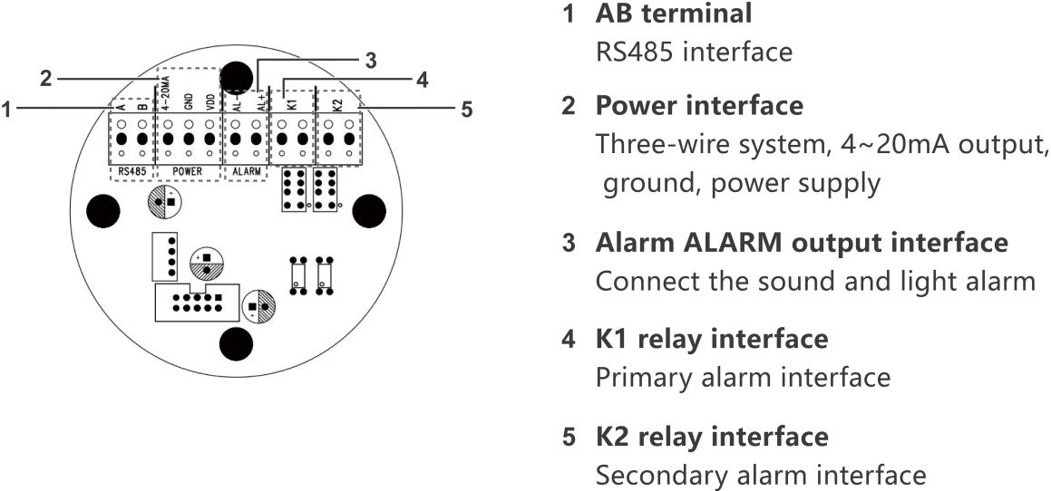 ES30A Portable Gas Detector