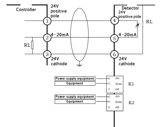 ES30A Portable Gas Detector