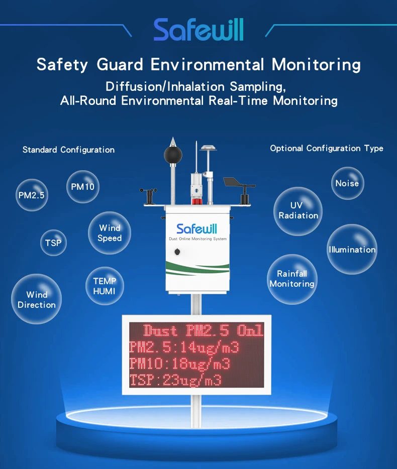 ES80A-A6 Ambient Monitoring System