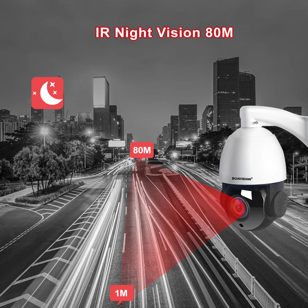 Outdoor IP Camera Night Vision