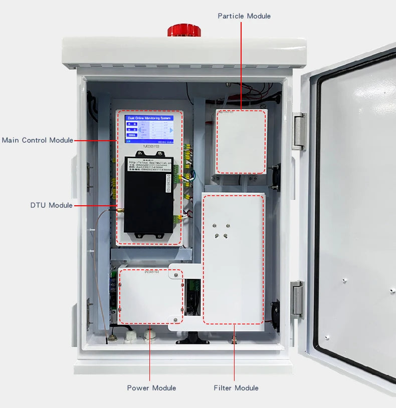 ES80A-A6 Ambient Monitoring System