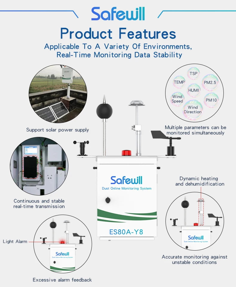 ES80A-Y8 Ambient Monitoring System