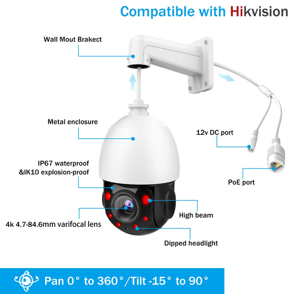 PTZ IP Camera Mini Speed Dome Security Camera