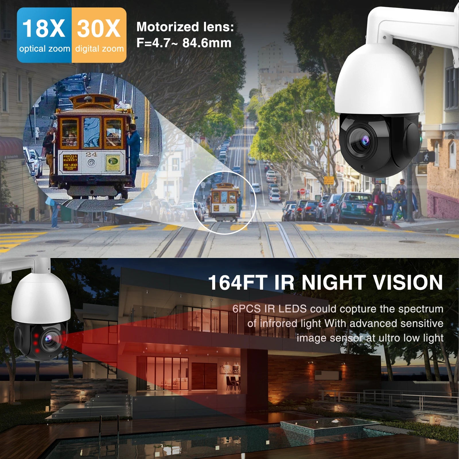 PTZ IP Camera Mini Speed Dome Security Camera