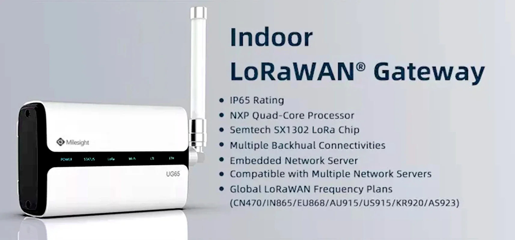 LORAWAN Indoor Gateway